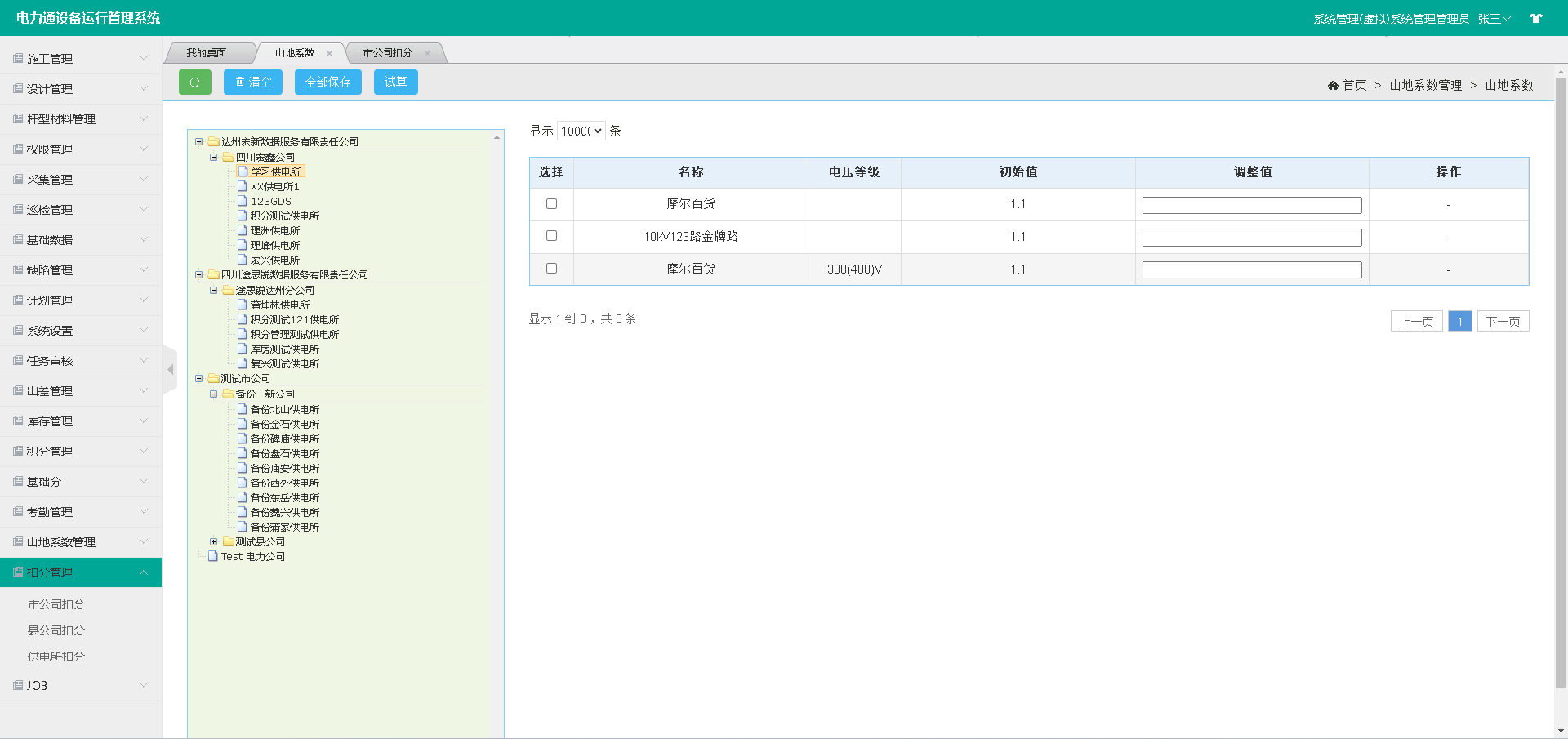 電廠積分(fēn)項目