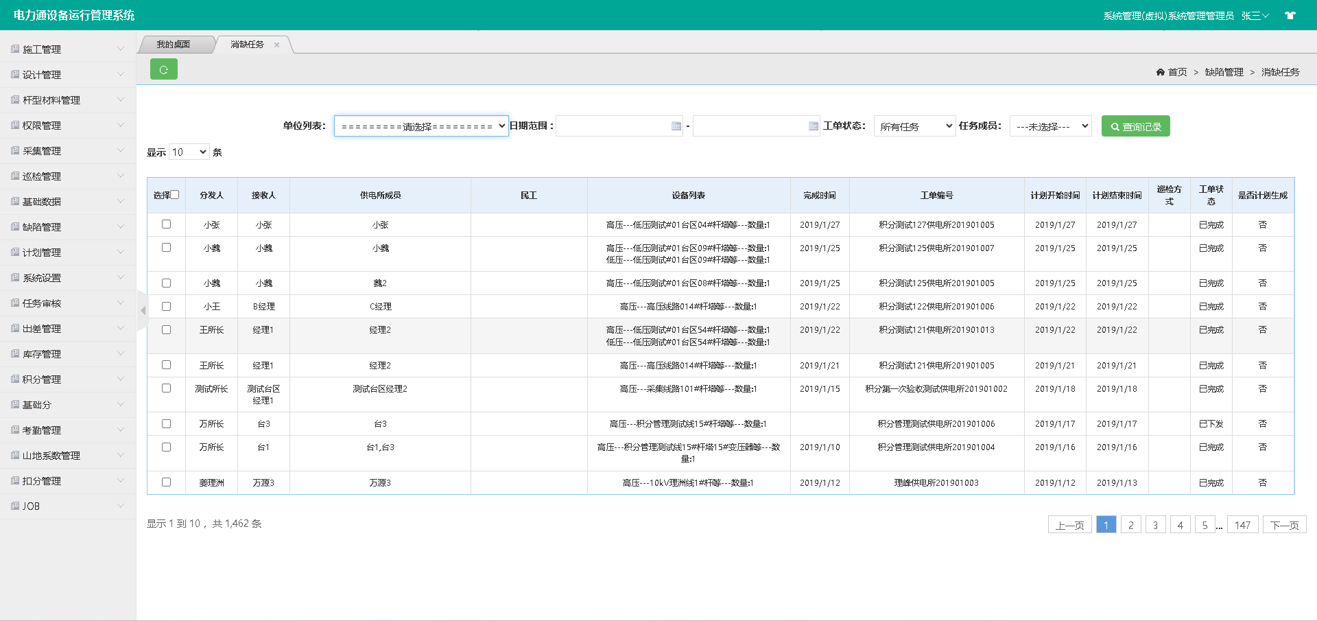 電廠積分(fēn)項目